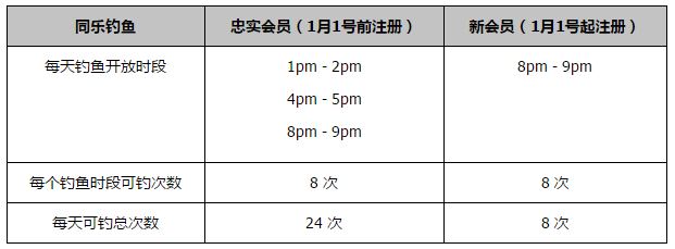 因为财政公平法案，我们无法签下一名状态出色的顶级球员，那些说假话的人需要给予我们更多的尊重。